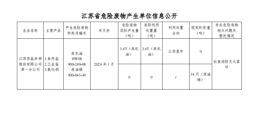 微信图片_20240229091807.png